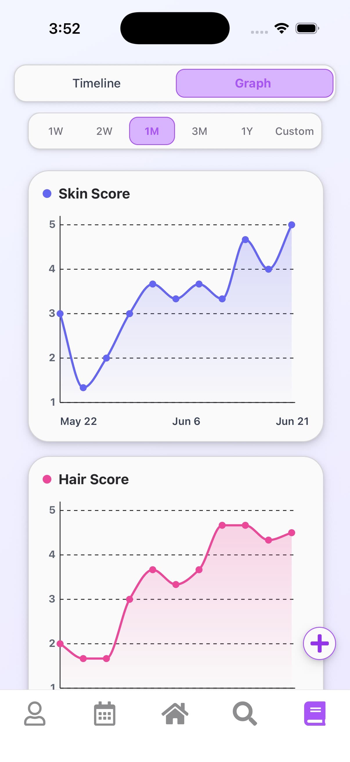 Track Your Progress